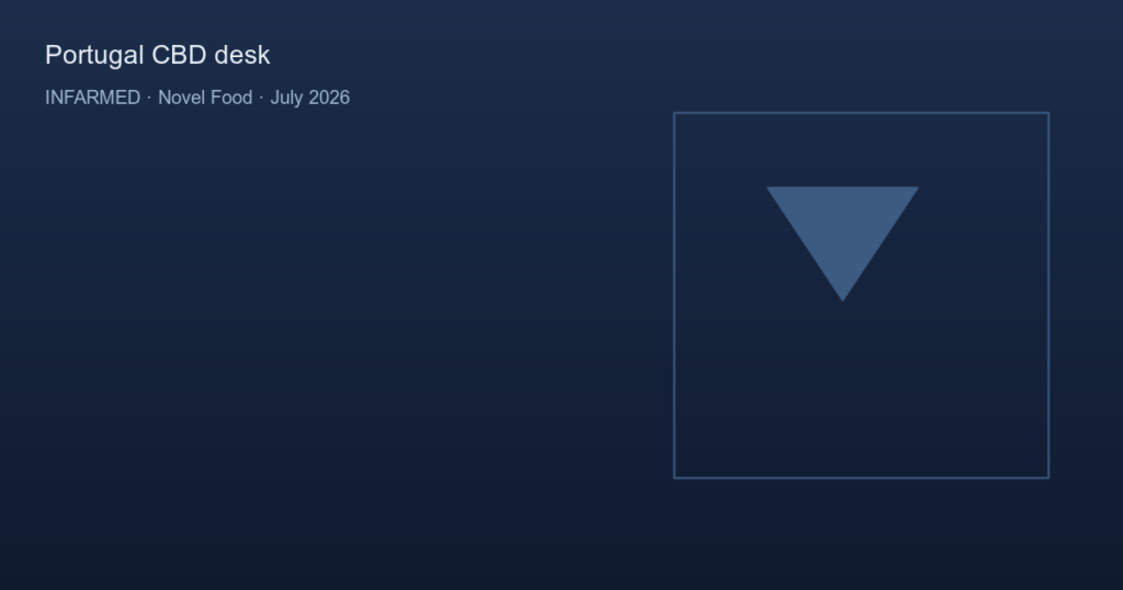 Editorial still of a pharmacy shelf label and EU novel food document beside a Portugal map outline